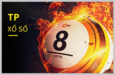 Hoàn trả tiền cược tại AEBET WIN