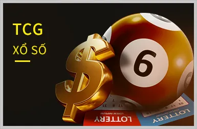 Khuyến mãi dành riêng cho từng trò chơi tại AEBET WIN